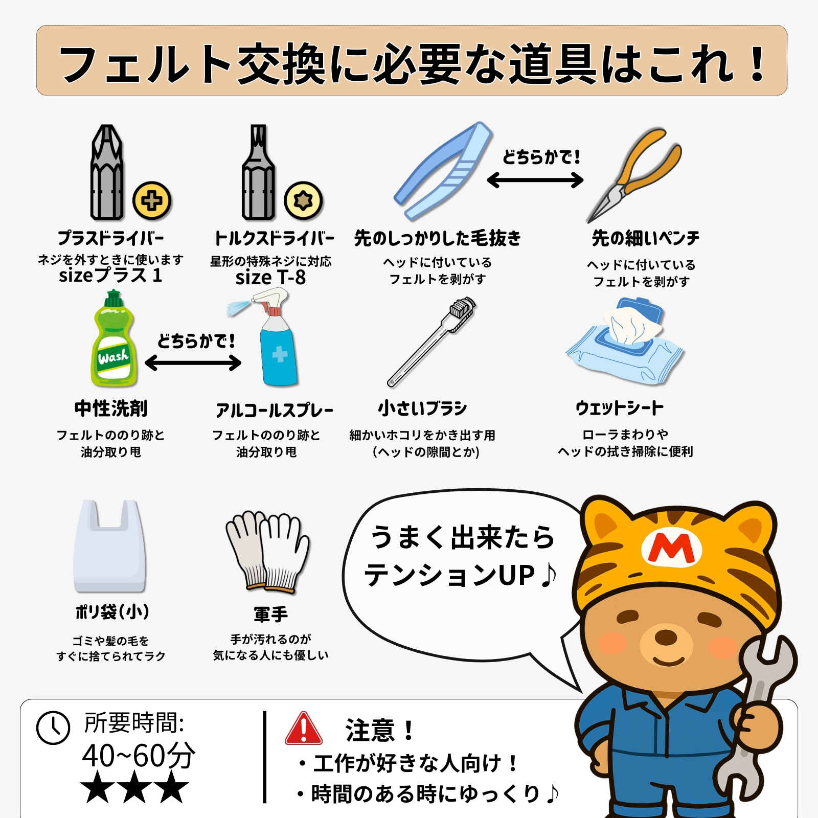 フェルト交換に必要な道具